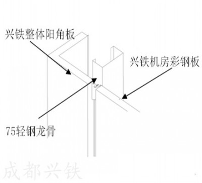 機(jī)房基礎(chǔ)設(shè)施建設(shè)都有哪些內(nèi)容？（中）