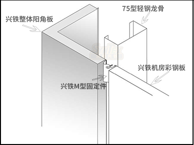 興鐵M6機(jī)房墻板 定制整體轉(zhuǎn)角板